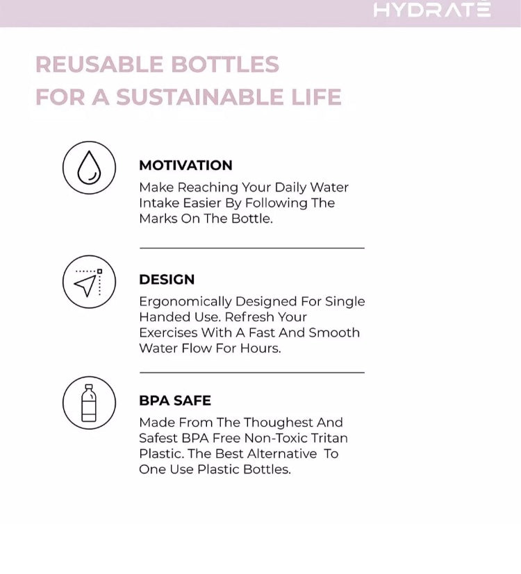 Hydrate Motivational 900ml Water Bottle with Straw