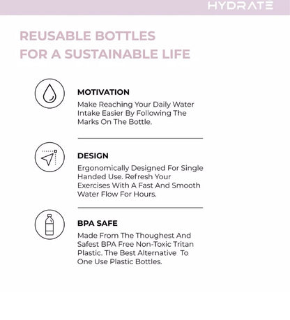 Hydrate Motivational 900ml Water Bottle with Straw